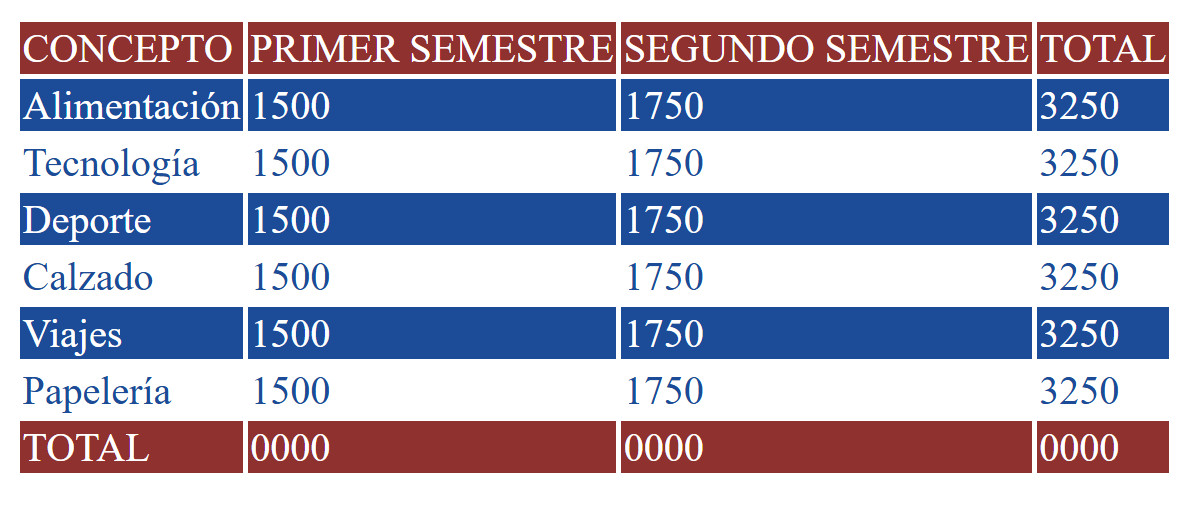tabla-datos